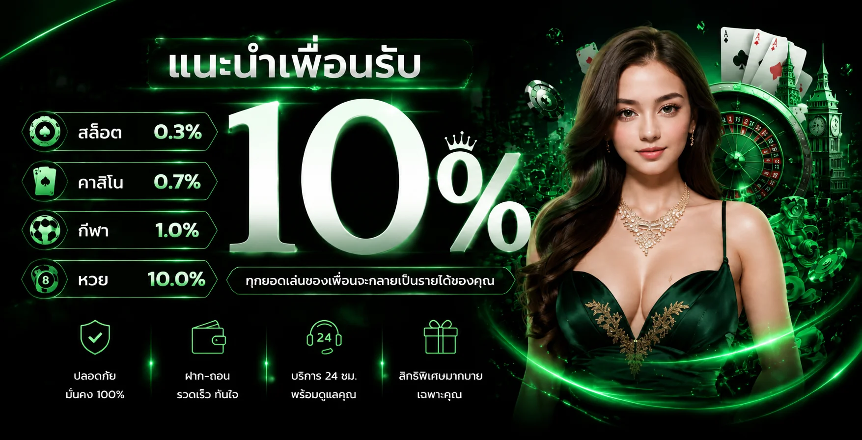 LuckyWin | ทางเข้า สล็อต สมัครและเข้าสู่ระบบ